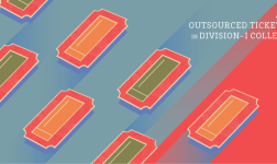 Ticketing Abstract